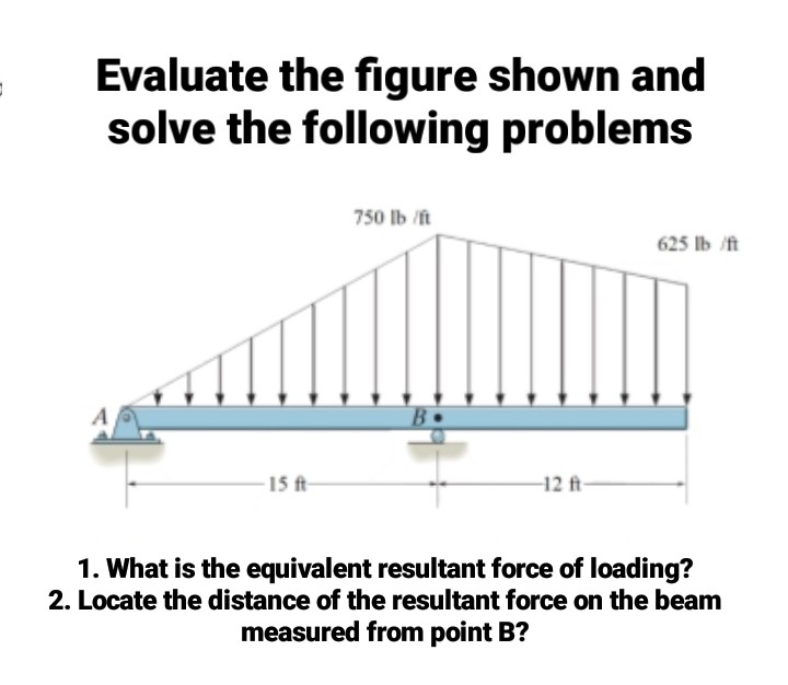 Evaluate the figure shown and
solve the following problems
750 Ib /ft
625 Ib /ft
B.
-15 t-
12 ft-
1. What is the equivalent resultant force of loading?
2. Locate the distance of the resultant force on the beam
measured from point B?
