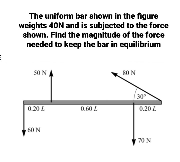 The uniform bar shown in the figure
weights 40N and is subjected to the force
shown. Find the magnitude of the force
needed to keep the bar in equilibrium
50 N
80 N
30°
0.20 L
0.60 L
0.20 L
60 N
70 N
