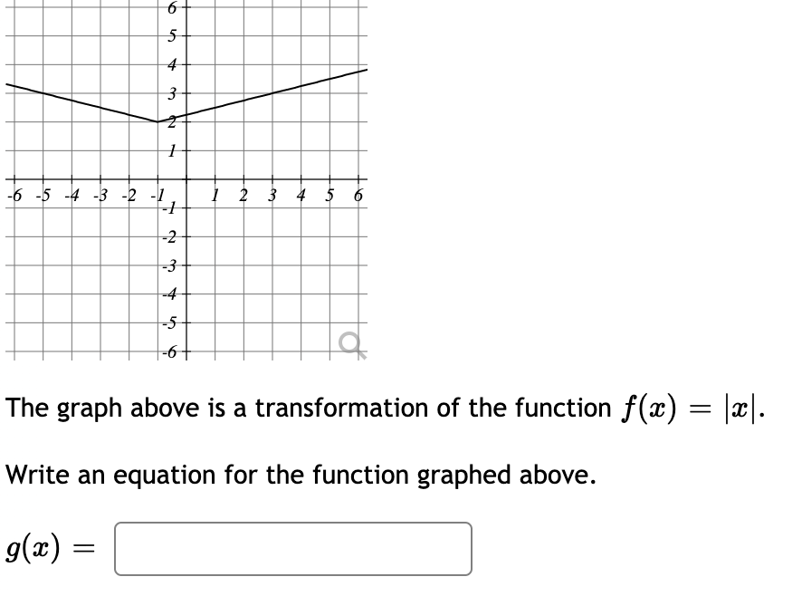 5-
4
-6 -5 -4 -3 -2 -1
3 4 5 6
-2
-3
-4
-5
-64
The graph above is a transformation of the function f(x) = x.
Write an equation for the function graphed above.
g(x) =
6.
