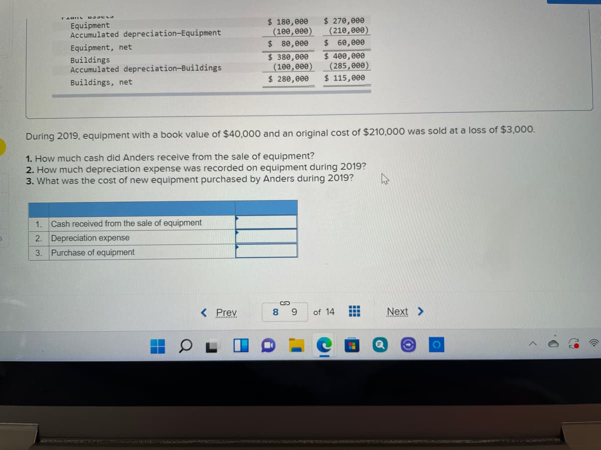$ 180,000
(100, өеө)
$ 80,000
$ 380,000
(100, еее)
$ 280,000
$ 270,000
(210, еeе)
$ 60,000
$ 400,000
(285, е0е)
$ 115,000
Equipment
Accumulated depreciation-Equipment
Equipment, net
Buildings
Accumulated depreciation-Buildings
Buildings, net
During 2019, equipment with a book value of $40,000 and an original cost of $210,000 was sold at a loss of $3,000.
1. How much cash did Anders receive from the sale of equipment?
2. How much depreciation expense was recorded on equipment during 2019?
3. What was the cost of new equipment purchased by Anders during 2019?
1.
Cash received from the sale of equipment
2.
Depreciation expense
3.
Purchase of equipment
< Prev
8
9.
of 14
Next >
