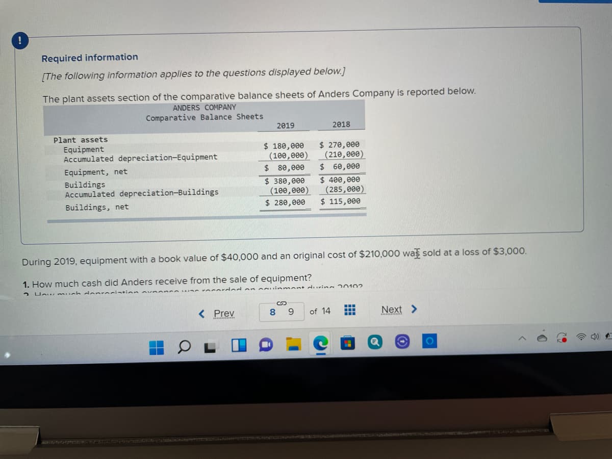 Required information
[The following information applies to the questions displayed below.]
The plant assets section of the comparative balance sheets of Anders Company is reported below.
ANDERS COMPANY
Comparative Balance Sheets
2019
2018
Plant assets
$ 180,000
(100,000)
$ 80,000
$ 380,000
(100,e00)
$ 280,000
$ 270,000
(210,000)
$ 60,000
$ 400,e00
(285,000)
$ 115,e00
Equipment
Accumulated depreciation-Equipment
Equipment, net
Buildings
Accumulated depreciation-Buildings
Buildings, net
During 2019, equipment with a book value of $40,000 and an original cost of $210,000 wa sold at a loss of $3,000.
1. How much cash did Anders receive from the sale of equipment?
2 Unu much anre
orde an
ant during 20102
< Prev
8
of 14
Next >
