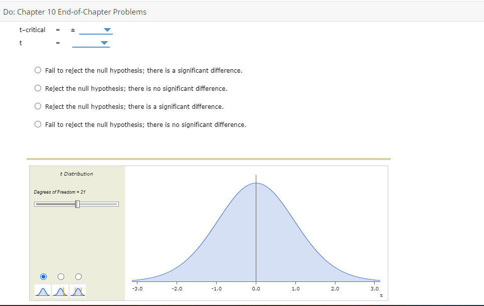 Do: Chapter 10 End-of-Chapter Problems
t-critical
O Fail to reject the null hypothesis; there is a significant difference.
O Reject the null hypothesis; there is no significant difference.
O Reject the null hypothesis; there is a significant difference.
O Fail to reject the null hypothesis; there is no significant difference.
t Distribution
Degrees of Freedom = 21
O O
-3.0
-2.0
-1.0
0.0
1.0
2.0
3.0
