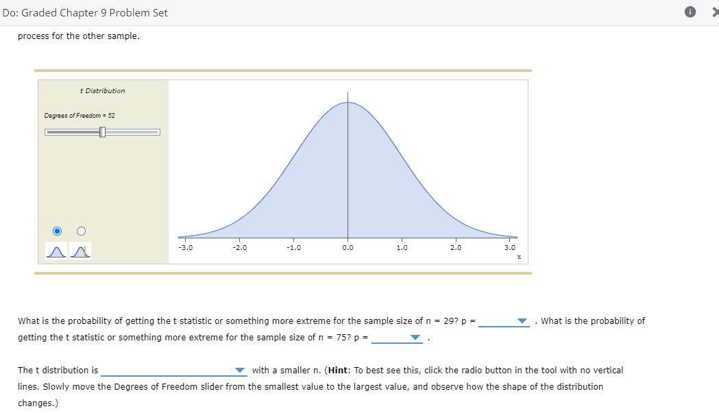 Do: Graded Chapter 9 Problem Set
process for the other sample.
t Distribution
Degrees of Freedom = 52
A A
-3.0
-2.0
-1.0
0.0
1.0
2.0
3.0
What is the probability of getting the t statistic or something more extreme for the sample size of n = 29? p =
. What is the probability of
getting the t statistic or something more extreme for the sample size of n = 75? p =
The t distribution is
with a smaller n. (Hint: To best see this, click the radio button in the tool with no vertical
lines. Slowly move the Degrees of Freedom slider from the smallest value to the largest value, and observe how the shape of the distribution
changes.)
