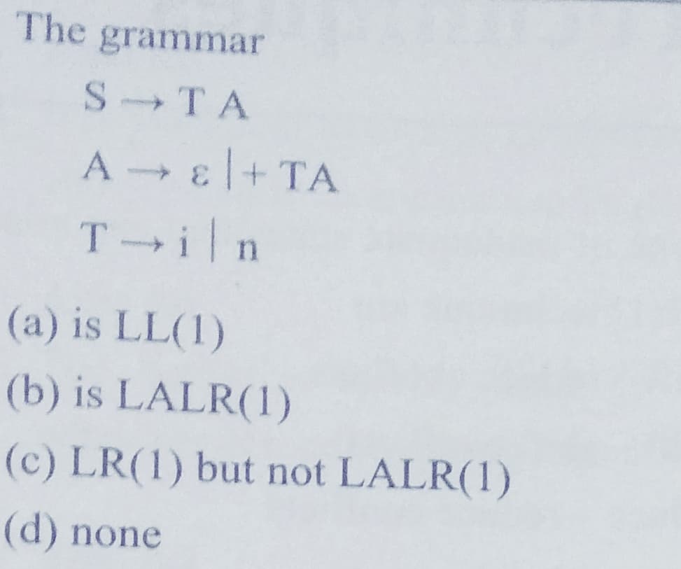 The grammar
S TA
A + TA
T in
(a) is LL(1)
(b) is LALR(1)
(c) LR(1) but not LALR(1)
(d) none
