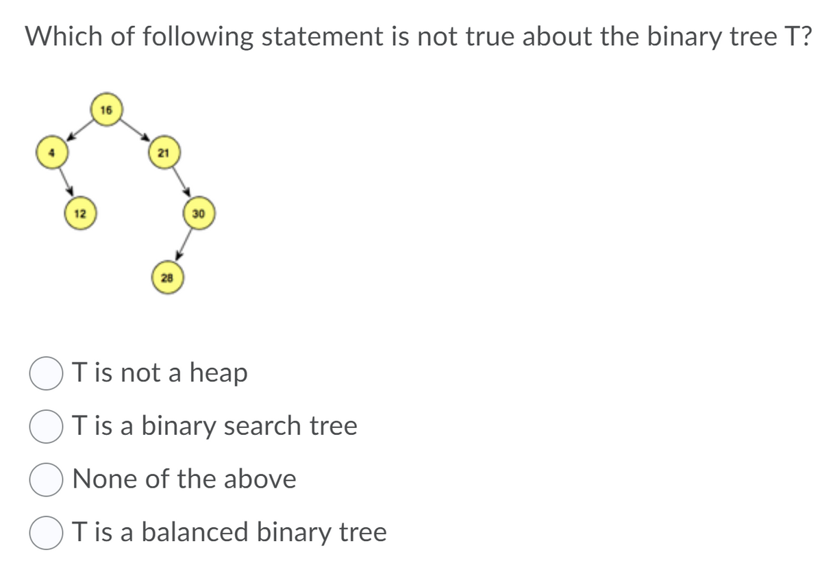 Which of following statement is not true about the binary tree T?
16
12
30
28
Tis not a heap
T is a binary search tree
None of the above
Tis a balanced binary tree
