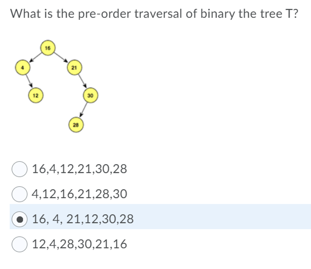 What is the pre-order traversal of binary the tree T?
12
30
28
16,4,12,21,30,28
4,12,16,21,28,30
16, 4, 21,12,30,28
12,4,28,30,21,16
