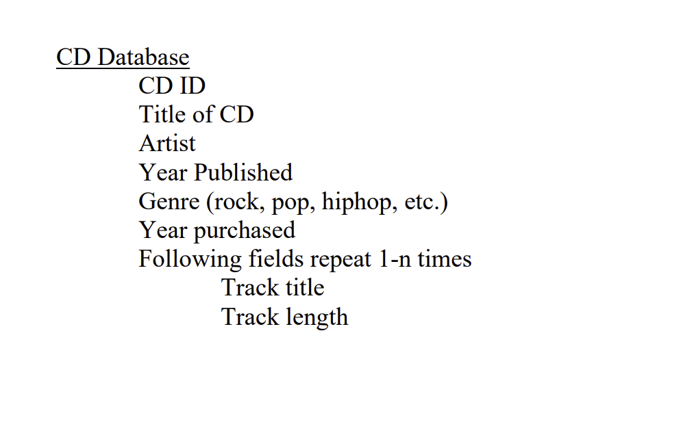 CD Database
CD ID
Title of CD
Artist
Year Published
Genre (rock, pop, hiphop, etc.)
Year purchased
Following fields repeat 1-n times
Track title
Track length
