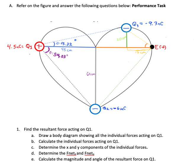 A. Refer on the figure and answer the following questions below: Performance Task
Q,= - 9.3nC
200
jo:15.32
45 cm
54.03°
4.5.C: Qq
DECH)
62cm
1. Find the resultant force acting on Q1.
a. Draw a body diagram showing all the individual forces acting on Q1.
b. Calculate the individual forces acting on Q1.
c. Determine the x and y components of the individual forces.
d. Determine the Fnetx and Fnety,
e. Calculate the magnitude and angle of the resultant force on Q1.
