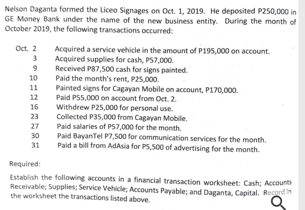 Nelson Daganta formed the Liceo Signages on Oct. 1, 2019. He deposited P250,000 in
GE Money Bank under the name of the new business entity. During the month of
October 2019, the following transactions occurred:
Oct. 2
Acquired a service vehicle in the amount of P195,000 on account.
Acquired supplies for cash, P57,000.
Received P87,500 cash for signs painted.
Paid the month's rent, P25,000.
Painted signs for Cagayan Mobile on account, P170,000.
Paid P55,000 on account from Oct. 2.
Withdrew P25,000 for personal use.
Collected P35,000 from Cagayan Mobile.
Paid salaries of P57,000 for the month.
Paid BayanTel P7,500 for communication services for the month.
Paid a bill from AdAsia for P5,500 of advertising for the month.
3
9
10
11
12
16
23
27
30
31
Required:
Establish the following accounts in a financial transaction worksheet: Cash; Accounts
Receivable; Supplies; Service Vehicle; Accounts Payable; and Daganta, Capital. Record in
the worksheet the transactions listed above.
