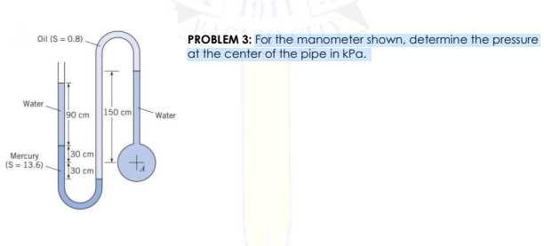 PROBLEM 3: For the manometer shown, determine the pressure
at the center of the pipe in kPa.
Oil (S = 0.8)
Water
150 cm
Water
90 cm
30 cm
Mercury
(S = 13.6)
to
30 cm
