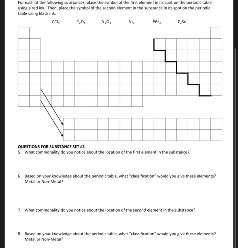 For each of the following substances, place the symbol of the first element in its spot on the periodic table
using a red ink. Then, place the symbol of the second element in the substance in its spot on the periodic
table using black ink.
CCl4
P2O5
N2O4
N13
PBr3
F₂Se
QUESTIONS FOR SUBSTANCE SET #2
5. What commonality do you notice about the location of the first element in the substance?
6. Based on your knowledge about the periodic table, what "classification" would you give these elements?
Metal or Non-Metal?
7. What commonality do you notice about the location of the second element in the substance?
8. Based on your knowledge about the periodic table, what "classification" would you give these elements?
Metal or Non-Metal?