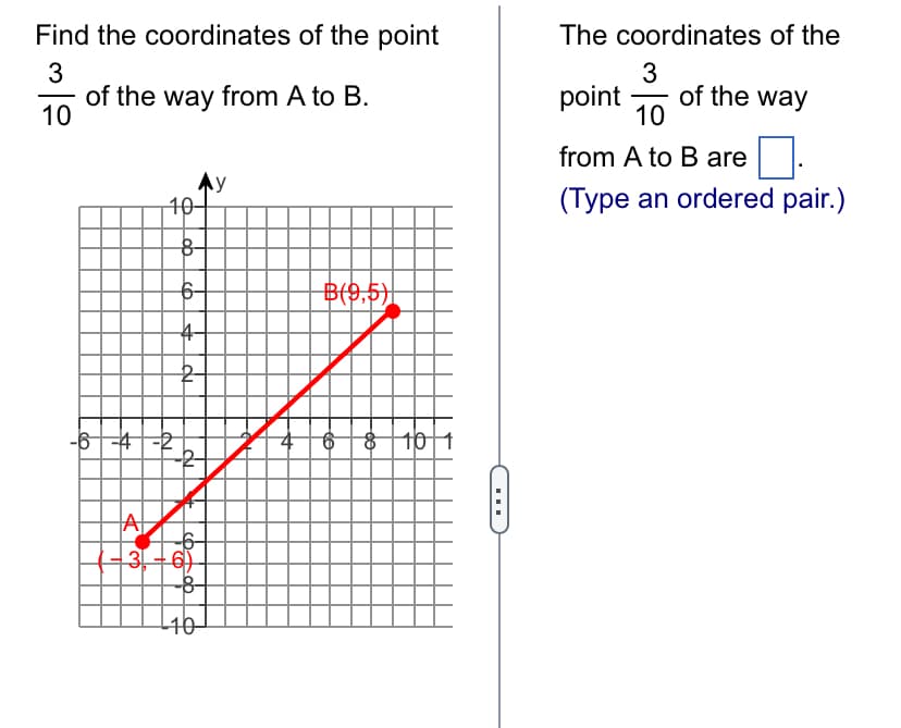 Find the coordinates of the point
The coordinates of the
3
10
3
of the way from A to B.
point
of the way
10
-4
10-
8-
6-
B(9,5)
тр
2
2
d
6-
3-6 )
8
-10-
6
8 10
...
from A to B are
(Type an ordered pair.)