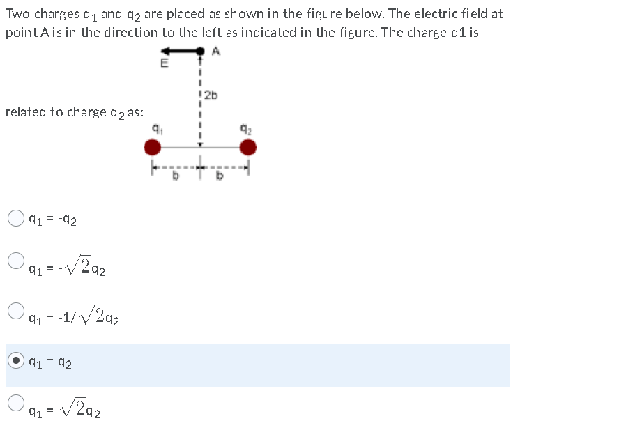 Two charges q1 and q2 are placed as shown in the figure below. The electric field at
point Ais in the direction to the left as indicated in the figure. The charge g1 is
E
12b
related to charge q2 as:
91 = -42
92
=-1//202
d1 = 42
91 = V
