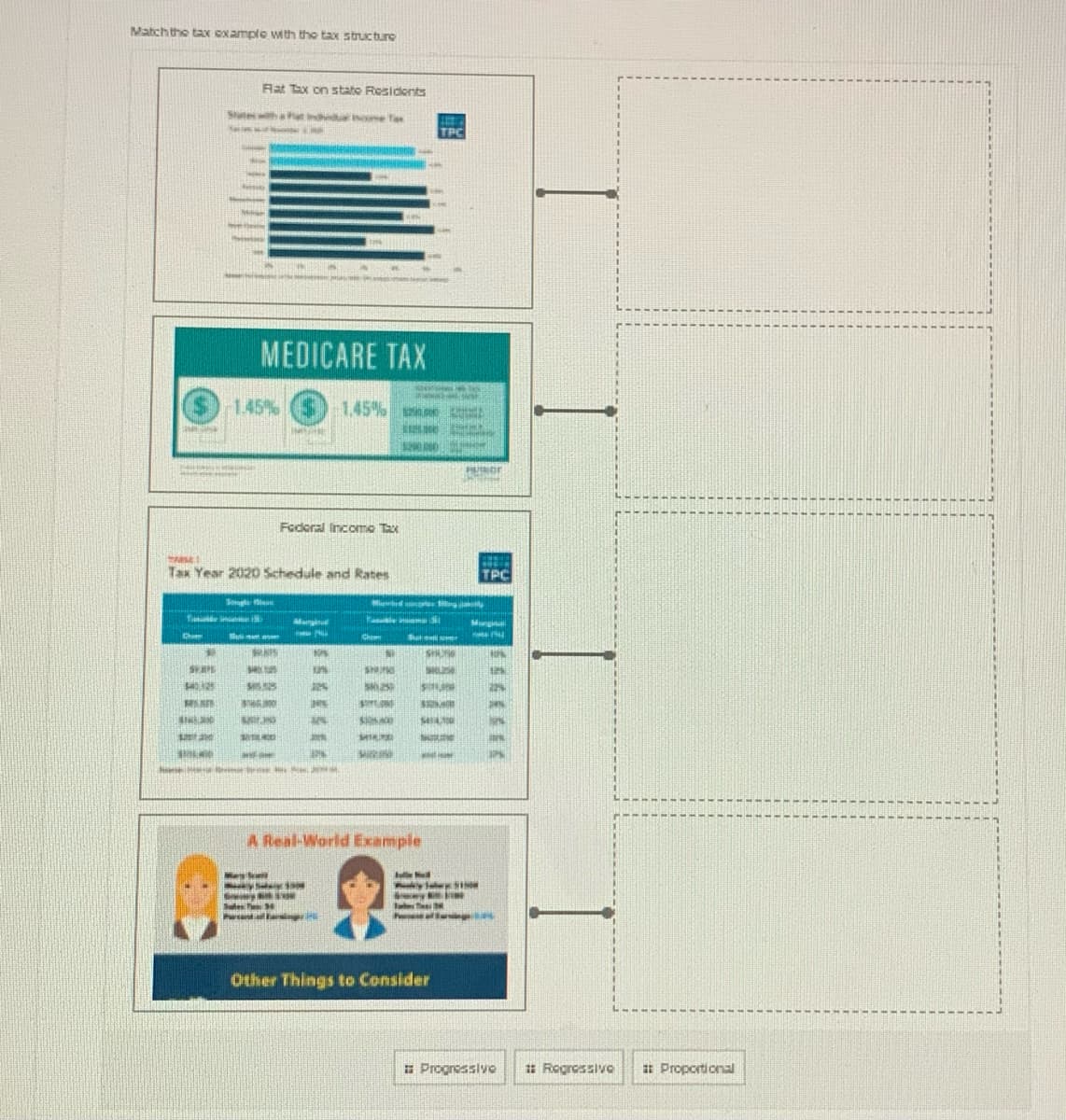 Matchthe tax example Mth the tax structure
Rat Tax on state Residents
State haat ee Ta
TPC
%3D
%3D
%3D
MEDICARE TAX
1.45% ($) 1.45%
Fodoral Income Tax
Tax Year 202O Schedule and Rates
TPC
M d e
anle a
Ha
Chem
SUN
e
A Real-World Example
Pn ang
Other Things to Consider
E Progrossivo
1 Regressivo
I Proportional
