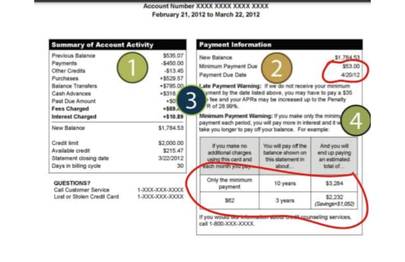 Account Number XXXX XXXX XXXX XXXX
February 21, 2012 to March 22, 2012
Summary of Account Activity
Previous Balance
Payments
Other Credits
Payment Information
$535.07
$450.00
$13.45
+$529 57
+$785.00
+$318
New Balance
Minimum Payment Due
Payment Due Date
$1.784 53
$53.00
4/20/12
1)
2.
Purchases
Balance Transfers
Late Payment Warning: If we do not receive your minimum
yment by the date listed above, you may have to pay a $35
fee and your APRS may be increased up to the Penalty
Rof 28.99%
Minimum Payment Warming: If you make only the minim
payment each period, you will pay more in interest and it
take you longer to pay off your balance. For example
Cash Advances
3
Past Due Amount
Fees Charged
Interest Charged
+S69A
+$10.89
New Balance
$1,784.53
Credit limit
$2,000.00
fyou make no
additional charges
using this card and
ach monin you p
And you will
end up paying
an estimated
total of.
You will pay off the
balance shown on
Available credit
Statement closing date
Days in billing cycle
$215.47
3/22/2012
this statement in
30
about.
QUESTIONS?
Call Customer Service
Lost or Stolen Credit Card
Only the minimum
payment
10 years
$3,284
1-XXX-XX-XXXXX
1-XXX-XXX-XXXX
$2,232
3 years
(Savings-S1.052)
If you woule
call 1-800-XXX-XXXX.
rcounseling services
4-
