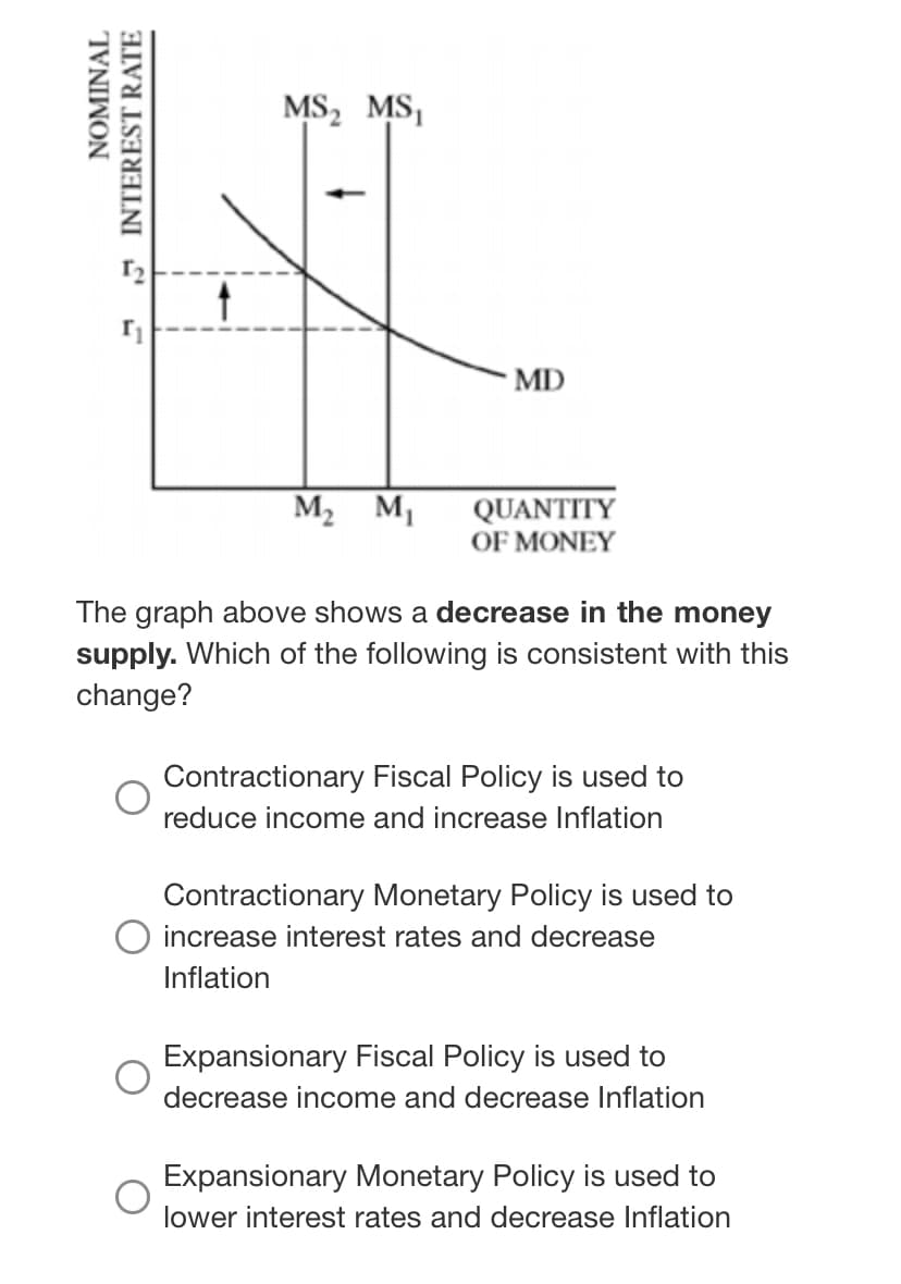 MS, MS,
MD
М, м,
QUANTITY
OF MONEY
The graph above shows a decrease in the money
supply. Which of the following is consistent with this
change?
Contractionary Fiscal Policy is used to
reduce income and increase Inflation
Contractionary Monetary Policy is used to
increase interest rates and decrease
Inflation
Expansionary Fiscal Policy is used to
decrease income and decrease Inflation
Expansionary Monetary Policy is used to
lower interest rates and decrease Inflation
NOMINAL
* INTEREST RATE
