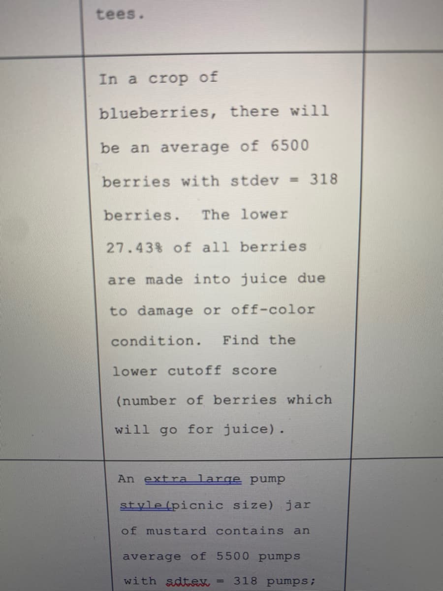 tees.
In a crop of
blueberries, there will
be an average of 6500
berries with stdev = 318
berries.
The lower
27.43% of all berries
are made into juice due
to damage or off-color
condition.
Find the
lower cutoff score
(number of berries which
will go for juice).
An extra large pump
style(picnic size) jar
of mustard contains an
average of 5500 pumps
with sdtex
318 pumps;
