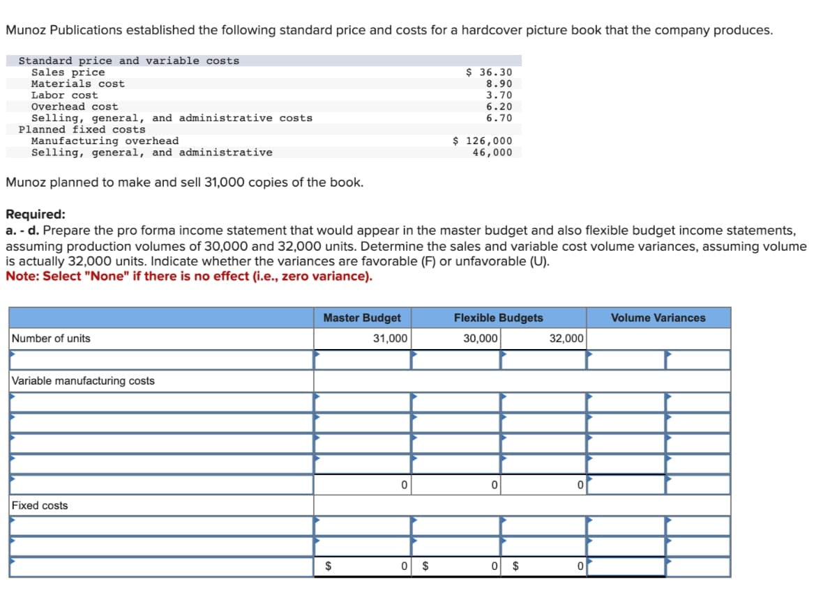 Munoz Publications established the following standard price and costs for a hardcover picture book that the company produces.
Standard price and variable costs
Sales price
Materials cost
Labor cost
Overhead cost
Selling, general, and administrative costs
Planned fixed costs
Manufacturing overhead
Selling, general, and administrative
Munoz planned to make and sell 31,000 copies of the book.
Required:
a.-d. Prepare the pro forma income statement that would appear in the master budget and also flexible budget income statements,
assuming production volumes of 30,000 and 32,000 units. Determine the sales and variable cost volume variances, assuming volume
is actually 32,000 units. Indicate whether the variances are favorable (F) or unfavorable (U).
Note: Select "None" if there is no effect (i.e., zero variance).
Number of units
Variable manufacturing costs
Fixed costs
Master Budget
31,000
$
0
$36.30
8.90
3.70
6.20
6.70
0 $
$ 126,000
46,000
Flexible Budgets
30,000
0
0
$
32,000
0
Volume Variances