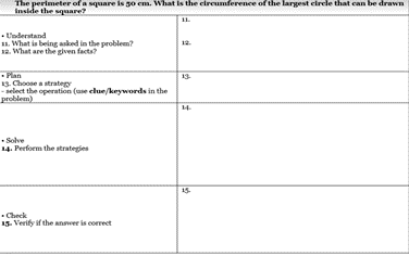 The perimeter of a square is go em. What is the circumference of the largest circle that can be drawn
Inside the square?
1.
• Understand
11. What is being anked in the problem?
12.
Plan
13 Choose a strategy
- select the operation (uase clue/keywords in the
problem)
13
14
• Solve
14. Perform the strategies
15
• Check
15. Verify if the anner is correct
