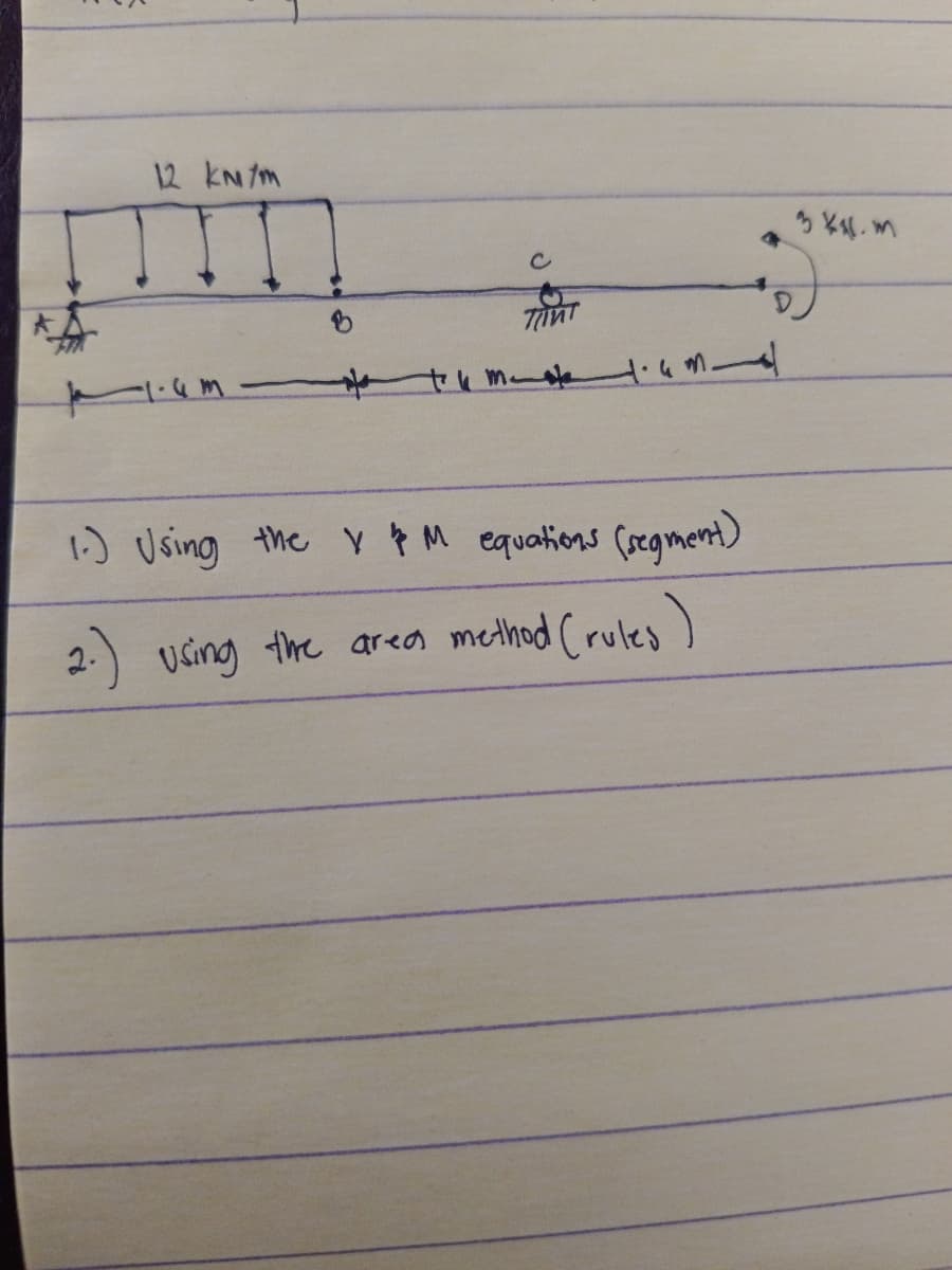 12 km/m
f 1.4m-
74 m 1.4Md
1.) Using the Y&M equations (segment)
2.) using the area method Crules
:))
3 K1.m