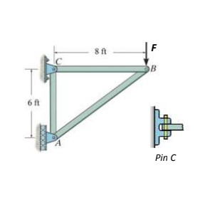 6 ft
worde
8 ft
F
B
Pin C