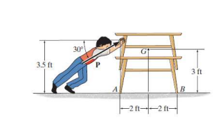 3.5 ft
30°
-211--211-
B
3 ft