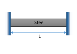 Steel
L