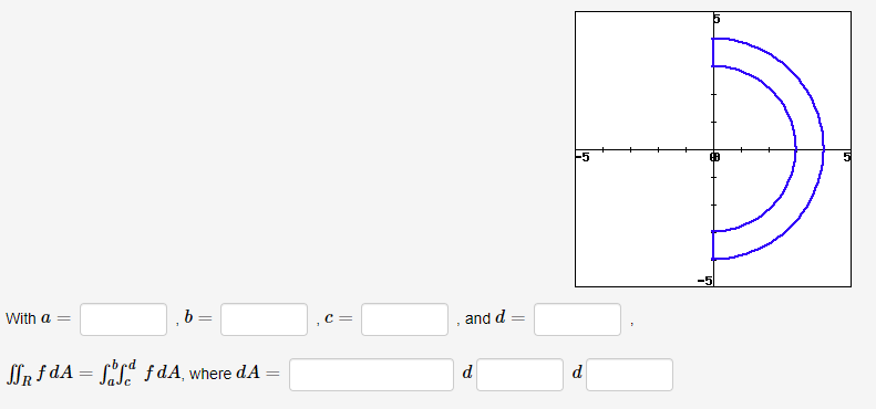 With a =
b
SSR fdA=ffdfdA, where dA =
1
C =
and d
d
=
-5
d
88