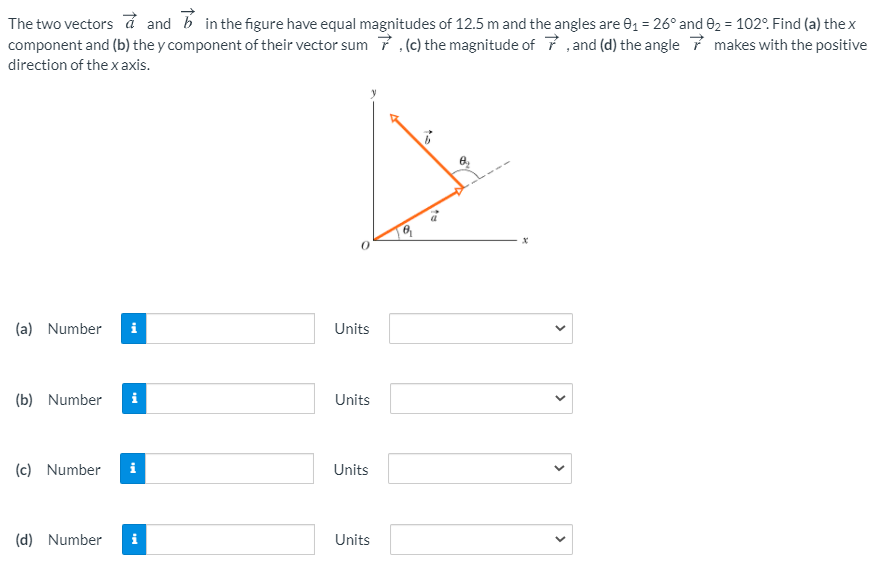 The two vectors á and b inthe figure have equal magnitudes of 12.5 m and the angles are 01 = 26° and 02 = 102°. Find (a) the x
component and (b) the y component of their vector sum 7 ,(c) the magnitude of 7 ,and (d) the angle 7 makes with the positive
direction of the x axis.
(a) Number
i
Units
(b) Number
Units
(c) Number
Units
(d) Number
i
Units
>
>
>
>
