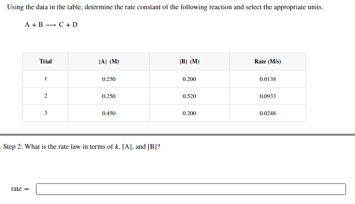 Using the data in the table, determine the rate constant of the following reaction and select the appropriate units.
A+B → C + D
Trial
rate=
I
2
3
[A] (M)
0.250
0.250
0.450
Step 2: What is the rate law in terms of k, [A], and [B]?
[B] (M)
0.200
0.520
0.200
Rate (M/s)
0.0138
0.0933
0.0248