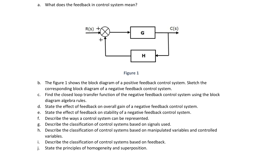 a.
What does the feedback in control system mean?
R(s)
C(s)
G
H
Figure 1
b. The figure 1 shows the block diagram of a positive feedback control system. Sketch the
corresponding block diagram of a negative feedback control system.
C.
Find the closed loop transfer function of the negative feedback control system using the block
diagram algebra rules.
d. State the effect of feedback on overall gain of a negative feedback control system.
State the effect of feedback on stability of a negative feedback control system.
е.
Describe the ways a control system can be represented.
g. Describe the classification of control systems based on signals used.
f.
h. Describe the classification of control systems based on manipulated variables and controlled
variables.
i.
Describe the classification of control systems based on feedback.
j.
State the principles of homogeneity and superposition.
