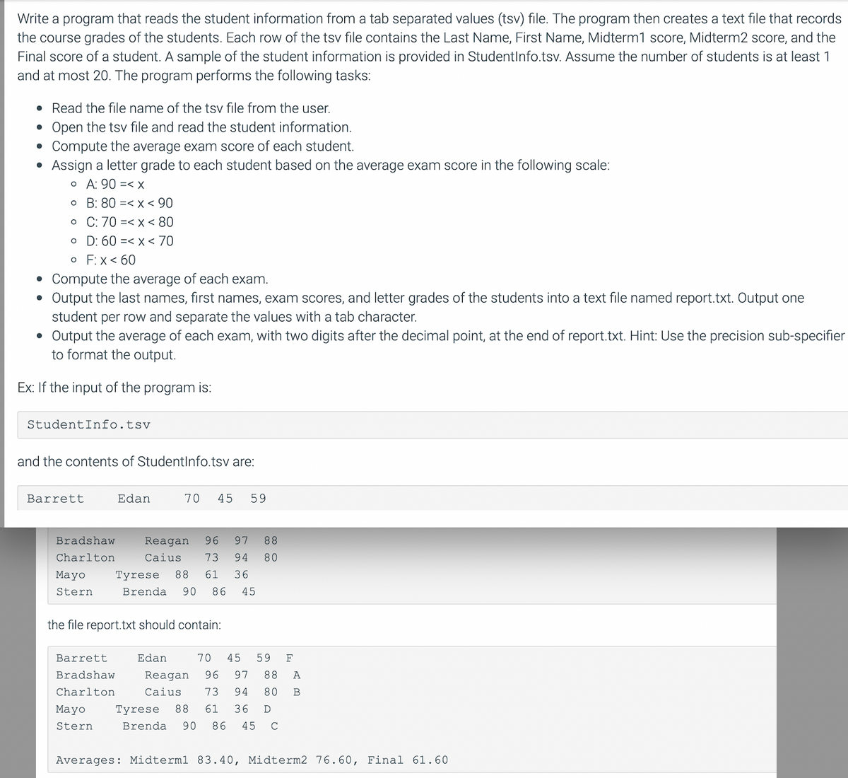 Write a program that reads the student information from a tab separated values (tsv) file. The program then creates a text file that records
the course grades of the students. Each row of the tsv file contains the Last Name, First Name, Midterm1 score, Midterm2 score, and the
Final score of a student. A sample of the student information is provided in StudentInfo.tsv. Assume the number of students is at least 1
and at most 20. The program performs the following tasks:
• Read the file name of the tsv file from the user.
• Open the tsv file and read the student information.
Compute the average exam score of each student.
Assign a letter grade to each student based on the average exam score in the following scale:
o A: 90 =< x
o B: 80 =< x < 90
o C: 70 =< x < 80
o D: 60 =< x < 70
o F:x < 60
Compute the average of each exam.
Output the last names, first names, exam scores, and letter grades of the students into a text file named report.txt. Output one
student per row and separate the values with a tab character.
• Output the average of each exam, with two digits after the decimal point, at the end of report.txt. Hint: Use the precision sub-specifier
to format the output.
Ex: If the input of the program is:
StudentInfo.tsv
and the contents of StudentInfo.tsv are:
Barrett
Edan
70
45
59
Bradshaw
Reagan
96
97
88
Charlton
Caius
73
94
80
Мayo
Tyrese
88
61
36
Stern
Brenda
90
86
45
the file report.txt should contain:
Barrett
Edan
70
45
59
F
Bradshaw
Reagan
96
97
88
А
Charlton
Caius
73
94
80
В
Мayo
Tyrese
88
61
36
D
Stern
Brenda
90
86
45
C
Averages: Midterml 83.40, Midterm2 76.60, Final 61.60
