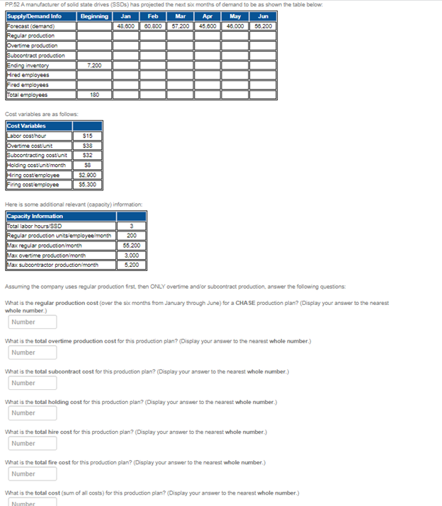 **Production Planning Exercise: Solid State Drives (SSD) Manufacturing**

**Scenario:**
PPE2, a manufacturer of solid-state drives (SSDs), has projected the next six months of demand. The demand details are as follows:

### Supply/Demand Information
| Demand/Production Info | Beginning | Jan | Feb | Mar | Apr | May | Jun |
|------------------------|-----------|-----|-----|-----|-----|-----|-----|
| Forecast demand (units) |           | 48,600 | 60,800 | 57,200 | 45,600 | 46,000 | 56,200 |
| Regular production      |           |       |       |       |       |       |       |
| Overtime production     |           |       |       |       |       |       |       |
| Subcontract production  |           |       |       |       |       |       |       |
| Ending inventory        |           |       |       |       |       |       |       |
| Hired employees         |           |       |       |       |       |       |       |
| Fired employees         |           |       |       |       |       |       |       |
| Total employees         |           | 180   |       |       |       |       |       |

### Cost Variables
| Variables                   | Cost ($)        |
|-----------------------------|-----------------|
| Labor cost/hour             | $15             |
| Overtime cost/unit          | $38             |
| Subcontracting cost/unit    | $32             |
| Holding cost/unit/month     | $8              |
| Hiring cost/employee        | $2,900          |
| Firing cost/employee        | $5,300          |

### Capacity Information
| Capacity Info                   | Value        |
|---------------------------------|--------------|
| Total labor hours/SSD           | 3            |
| Regular production units/employee/month | 200          |
| Maximum regular production/month | 65,200       |
| Maximum overtime production/month | 3,000        |
| Maximum subcontract production/month | 5,200        |

### Questions:
Assuming the company uses regular production first, then ONLY overtime and/or subcontract production, answer the following questions:

1. **What is the regular production cost (over the six months from January through June) for a CHASE production plan?**
   *(Display your answer to the nearest whole number.)*

