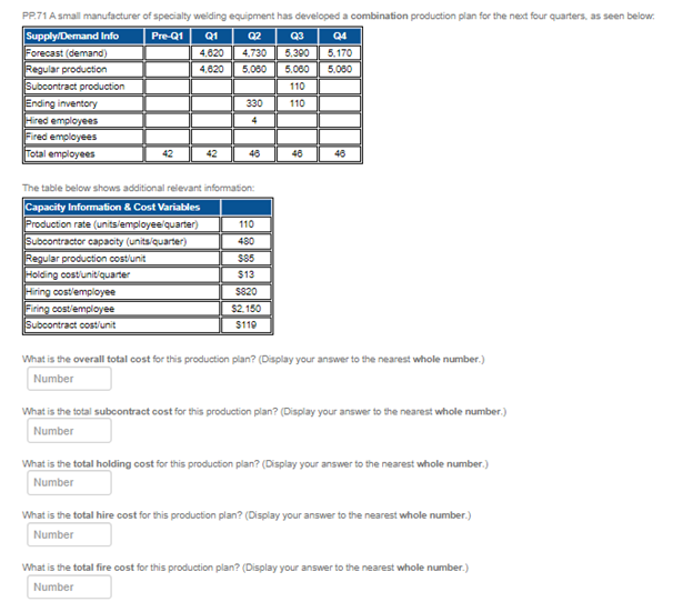 PP.71 A small manufacturer of specialty welding equipment has developed a combination production plan for the next four quarters, as seen below.
Supply/Demand Info
Pre-Q1 Q1
4,620
4,620
Forecast (demand)
Regular production
Subcontract production
Ending inventory
Hired employees
Fired employees
Total employees
42
42
Q2
Q3
Q4
4,730 5,390 5,170
5.080
5.060
5.080
330
4
46
The table below shows additional relevant information:
Capacity Information & Cost Variables
Production rate (units/employee/quarter)
Subcontractor capacity (units/quarter)
Regular production cost/unit
Holding cost'unit/quarter
Hiring cost/employee
Firing cost/employee
Subcontract cost/unit
110
480
$85
$13
$820
$2,150
$119
110
110
46
46
What is the overall total cost for this production plan? (Display your answer to the nearest whole number.)
Number
What is the total subcontract cost for this production plan? (Display your answer to the nearest whole number.)
Number
What is the total holding cost for this production plan? (Display your answer to the nearest whole number.)
Number
What is the total hire cost for this production plan? (Display your answer to the nearest whole number.)
Number
What is the total fire cost for this production plan? (Display your answer to the nearest whole number.)
Number