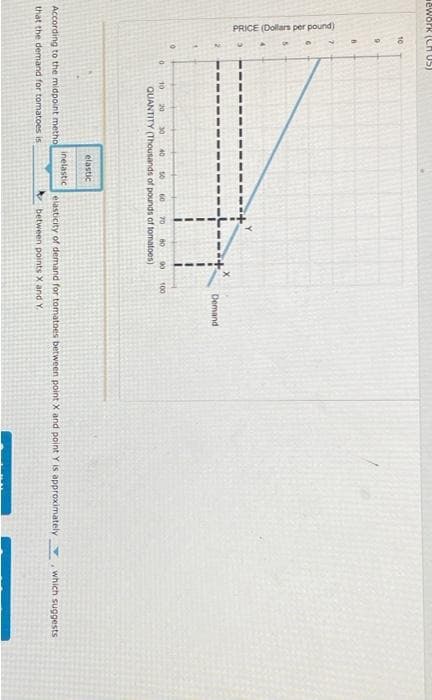 ework (CH US)
PRICE (Dollars per pound)
10
9
O
0
10 20 30 40 10 60 70 80 90 100
QUANTITY (Thousands of pounds of tomatoes)
According to the midpoint metho
that the demand for tomatoes is
elastic
inelastic
Demand
elasticity of demand for tomatoes between point X and point Y is approximately, which suggests
between points X and Y