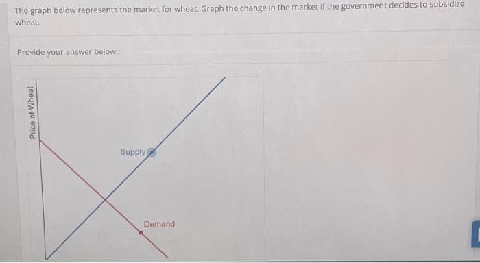 The graph below represents the market for wheat. Graph the change in the market if the government decides to subsidize
wheat.
Provide your answer below:
Price of Wheat
Supply
Demand