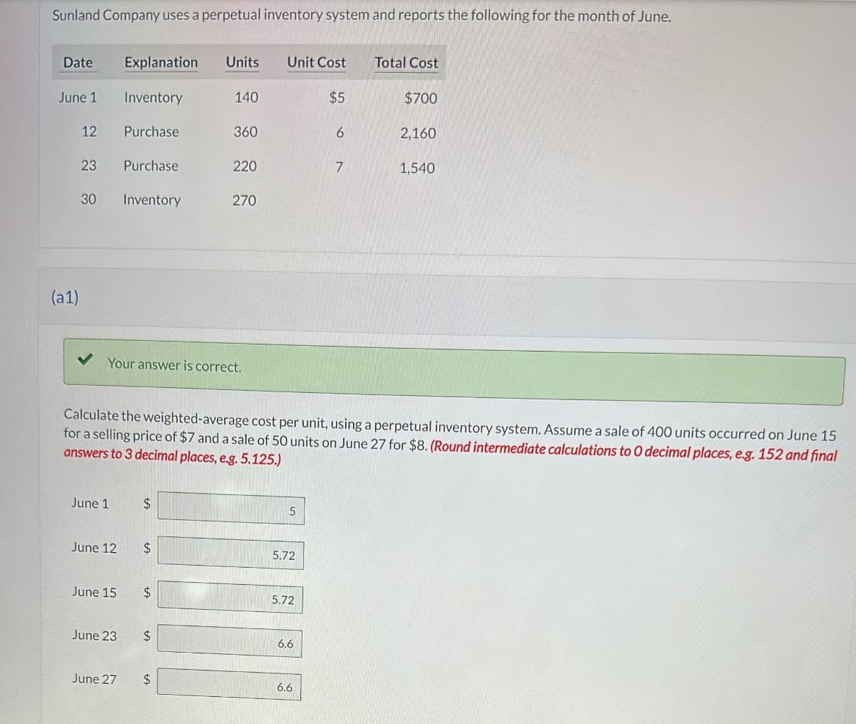 Sunland Company uses a perpetual inventory system and reports the following for the month of June.
Date
June 1
(a1)
12
23
30
June 1
June 12
June 15
Explanation Units
Inventory
June 23
Purchase
June 27
Purchase
Inventory
Your answer is correct.
$
$
$
140
$
360
$
220
270
Calculate the weighted-average cost per unit, using a perpetual inventory system. Assume a sale of 400 units occurred on June 15
for a selling price of $7 and a sale of 50 units on June 27 for $8. (Round intermediate calculations to O decimal places, e.g. 152 and final
answers to 3 decimal places, e.g. 5.125.)
Unit Cost
5
5.72
5.72
6.6
$5
6.6
6
7
Total Cost
$700
2,160
1,540