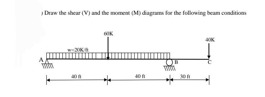 ) Draw the shear (V) and the moment (M) diagrams for the following beam conditions
w=20K/ft
40 ft
60K
40 ft
B
30 ft
40K
C