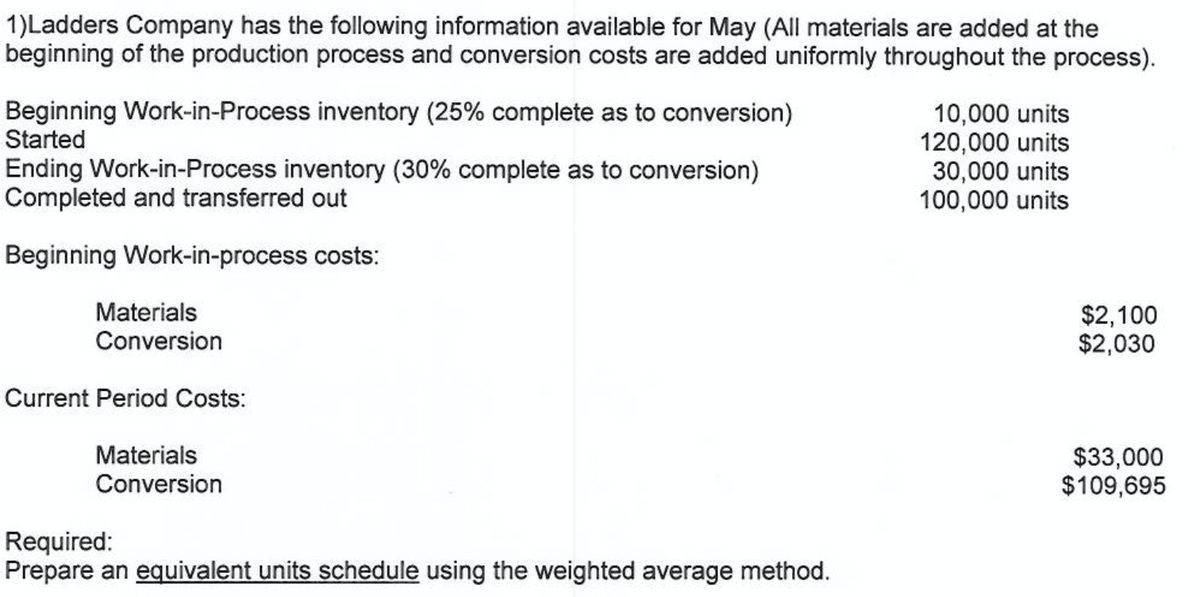 1)Ladders Company has the following information available for May (All materials are added at the
beginning of the production process and conversion costs are added uniformly throughout the process).
Beginning Work-in-Process inventory (25% complete as to conversion)
Started
Ending Work-in-Process inventory (30% complete as to conversion)
Completed and transferred out
10,000 units
120,000 units
30,000 units
100,000 units
Beginning Work-in-process costs:
Materials
Conversion
$2,100
$2,030
Current Period Costs:
Materials
Conversion
$33,000
$109,695
Required:
Prepare an equivalent units schedule using the weighted average method.
