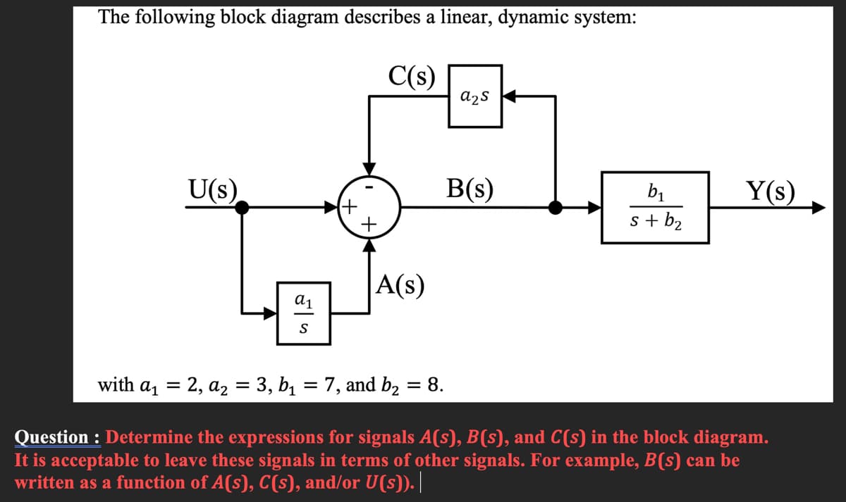 The following block diagram describes a linear, dynamic system:
C(s)
a2s
U(s)
B(s)
b1
Y(s)
+
s + b2
A(s)
a1
with a, = 2, az = 3, b1 = 7, and b, = 8.
%3D
Question : Determine the expressions for signals A(s), B(s), and C(s) in the block diagram.
It is acceptable to leave these signals in terms of other signals. For example, B(s) can be
written as a function of A(s), C(s), and/or U(s)). |
