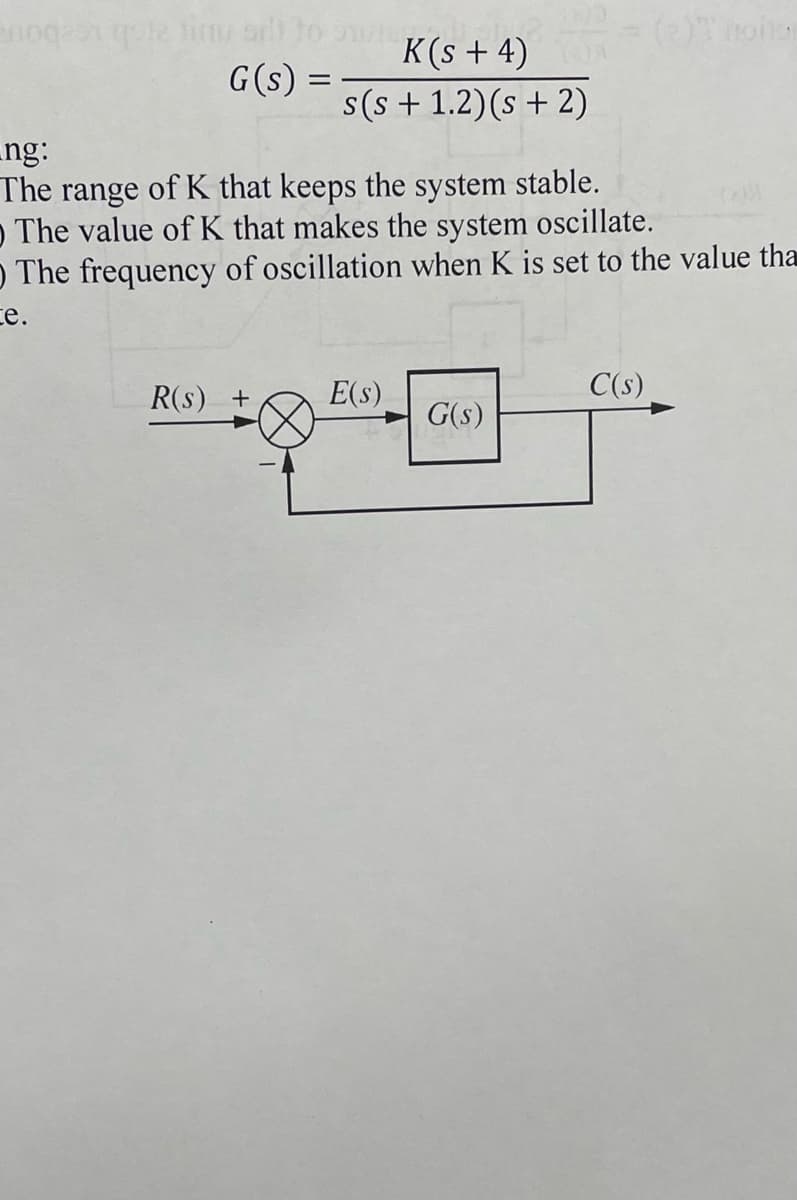 enog im arl to
K(s + 4)
G(s) =
s(s + 1.2)(s + 2)
ng:
The range of K that keeps the system stable.
O The value ofK that makes the system oscillate.
O The frequency of oscillation when K is set to the value tha
се.
R(s) +
E(s)
C(s)
G(s)
