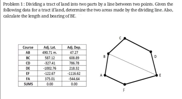 Problem 1: Dividing a tract of land into two parts by a line between two points. Given the
following data for a tract if land, determine the two areas made by the dividing line. Also,
calculate the length and bearing of BE.
Adj. Lat.
490.71 m.
Adj. Dep.
Course
AB
47.27
B
BC
CD
587.12
608.89
-327.41
786.78
DE
-1002.76
218.32
EF
-122.67
-1116.62
E
FA
375.01
-544.64
SUMS
0.00
0.00
F
