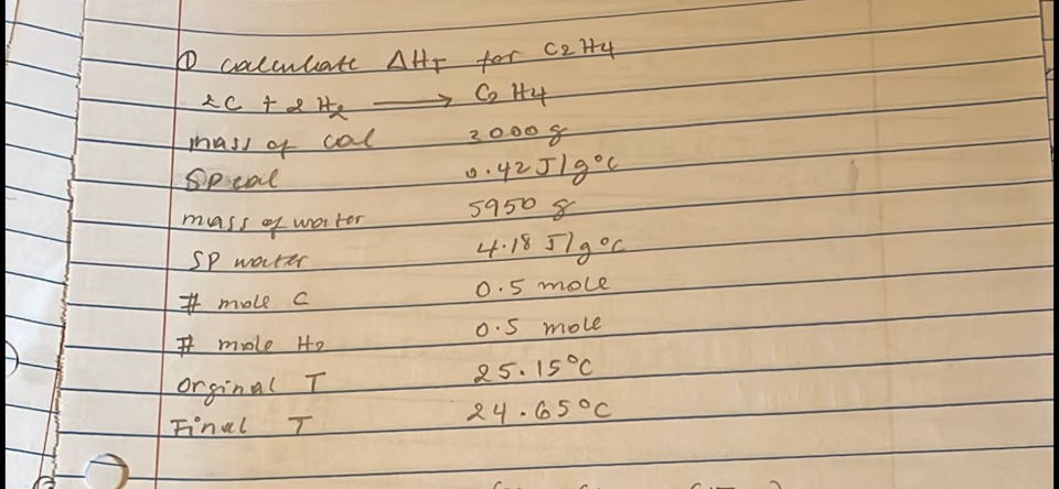 calculate AHF for C₂H4
2C ta He
→ C₂H4
3000 g
0.42J/g °C
59508
4.18 Пдос
0.5 mole
0.5 mole
mass of
Speal
mass of
SP water.
cal
water
#mole c
#mole H₂
Orginal I
Final
T
25.15°C
24-65°C