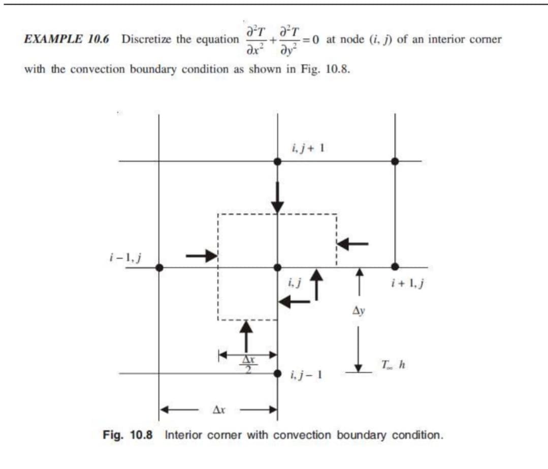 EXAMPLE 10.6 Discretize the equation
-=0 at node (i, j) of an interior corner
ax ay
with the convection boundary condition as shown in Fig. 10.8.
i.j+ 1
i-1, j
ij
i+ 1. j
T h
i, j- 1
Ar
Fig. 10.8 Interior corner with convection boundary condition.
