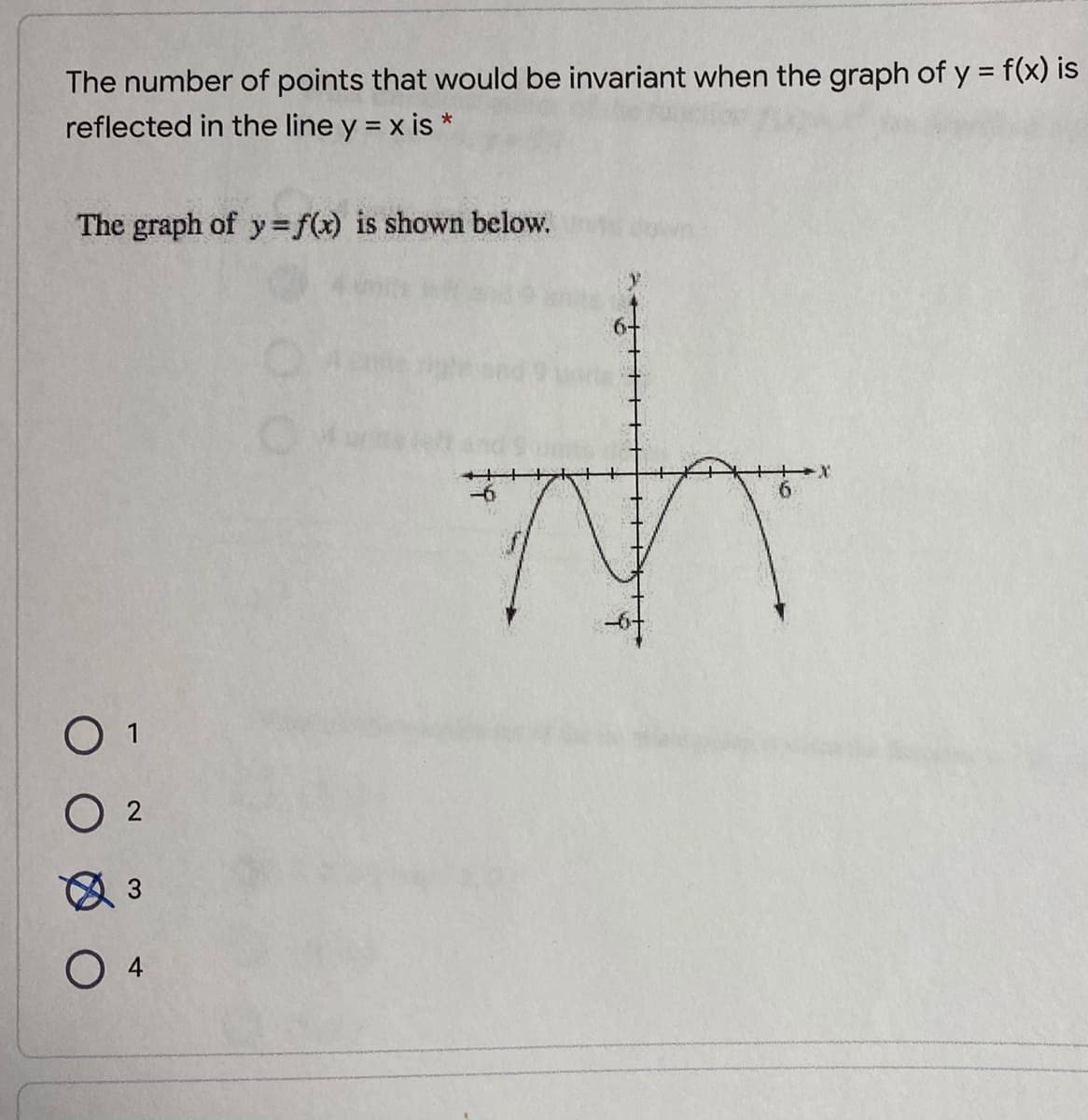 The number of points that would be invariant when the graph of y = f(x) is
reflected in the line y = x is *
The graph of y f(x) is shown below.
O 1
O 2
及3
O 4

