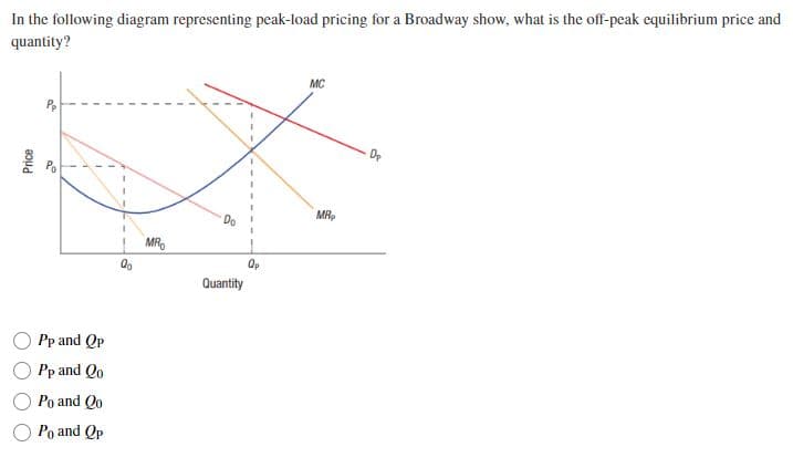 In the following diagram representing peak-load pricing for a Broadway show, what is the off-peak equilibrium price and
quantity?
Price
9°
Pp and Qp
Pp and Qo
Po and Qo
Po and Qp
Qo
MRO
Quantity
Qp
MC
MR
De