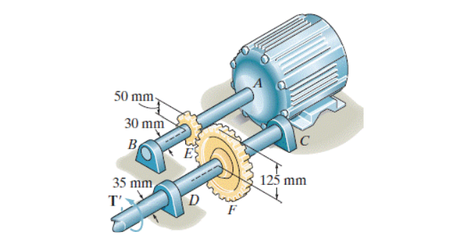 50 mm-
30 mm
B
125 mm
35 mm
T'
