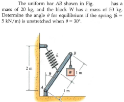 has a
The uniform bar AB shown in Fig.
mass of 20 kg, and the block W has a mass of 50 kg.
Determine the angle e for equilibrium if the spring (4-
5 kN/m) is unstretched when e = 30°.
W1m
Im
