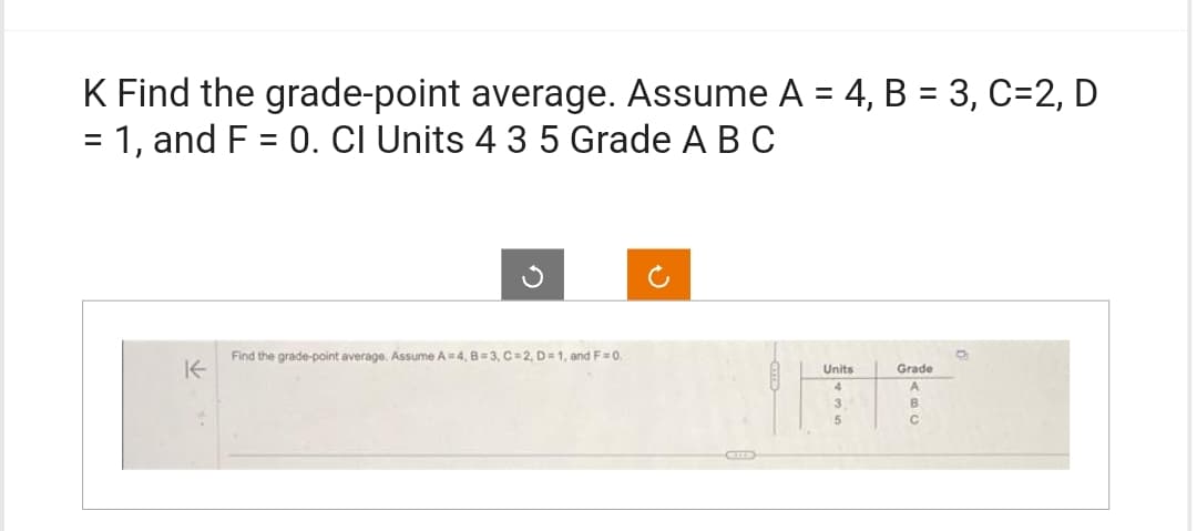 K Find the grade-point average. Assume A = 4, B = 3, C=2, D
= 1, and F = 0. CI Units 4 3 5 Grade A B C
=
K
Find the grade-point average. Assume A=4, 8-3, C=2, D=1, and F=0.
Units
4
3
5
Grade
A
B
C