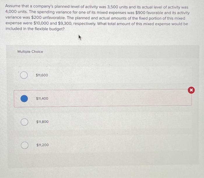 Assume that a company's planned level of activity was 3,500 units and its actual level of activity was
4,000 units. The spending variance for one of its mixed expenses was $900 favorable and its activity
variance was $200 unfavorable. The planned and actual amounts of the fixed portion of this mixed
expense were $10,000 and $9,300, respectively. What total amount of this mixed expense would be
included in the flexible budget?
Multiple Choice
$11,600
$11,400
$11,800
$11,200
x